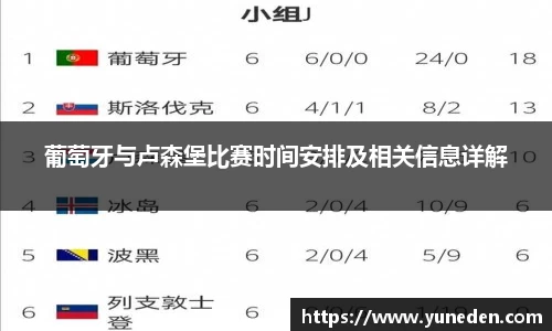 葡萄牙与卢森堡比赛时间安排及相关信息详解