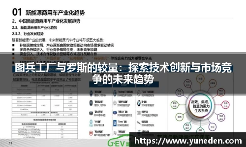 图兵工厂与罗斯的较量：探索技术创新与市场竞争的未来趋势