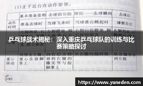 乒乓球战术揭秘：深入重庆乒乓球队的训练与比赛策略探讨